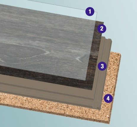 What Is Hybrid Flooring And Should You Buy It